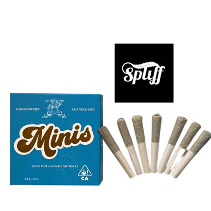 Lobo Mini's 7pack